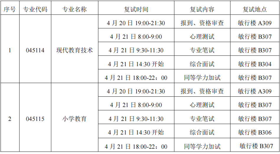 3a6da06980f34125879f57caef5b7ffe.png QQ图片20230418103439.png