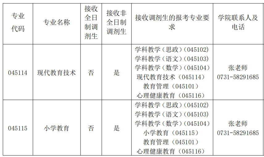 5e0a4b42599d407e8404eec5e5d576c6.png 1.png