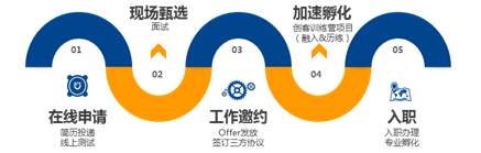 1523150235115231.png image.png